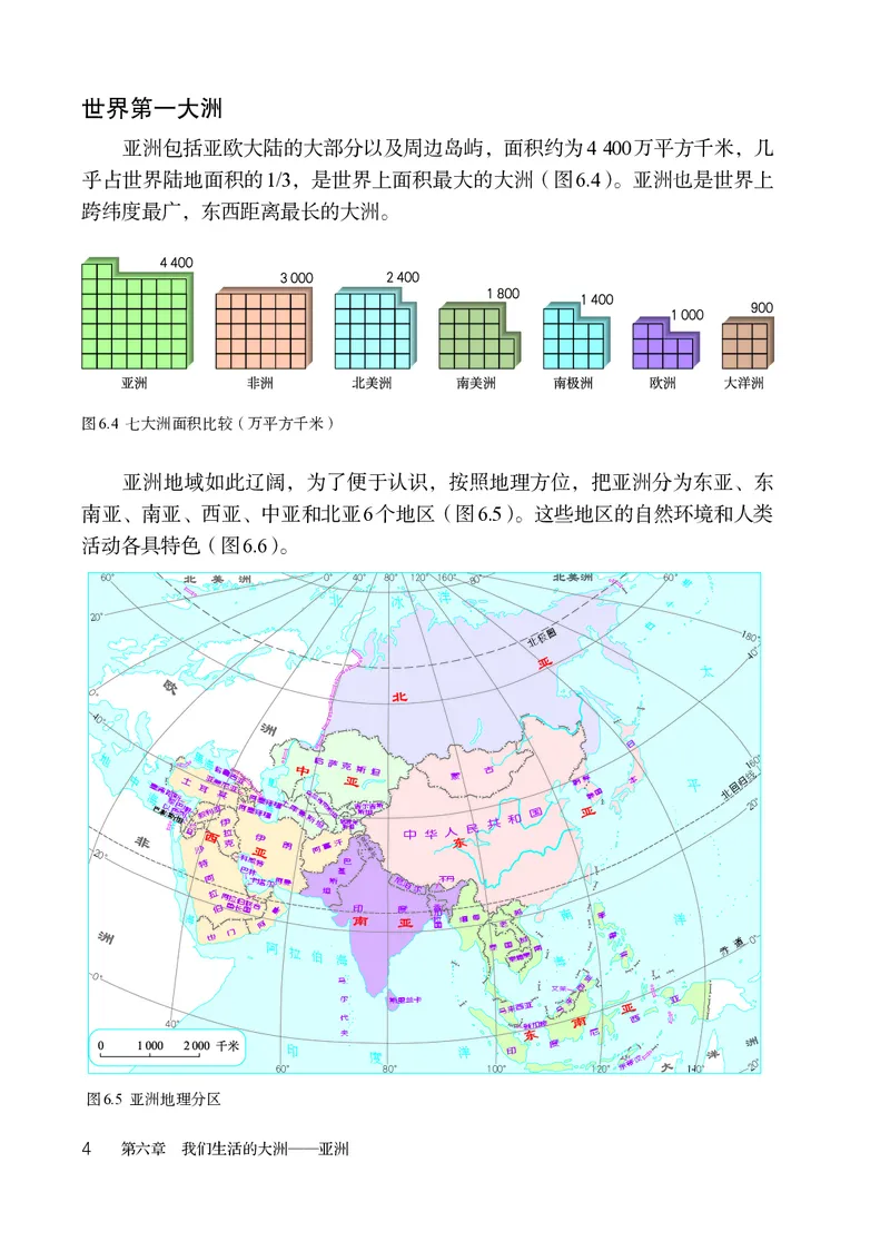 《鲁教版6年级地理下册高清教材_2025秋电子课本初中科目-新教材_全部版本•初中地理电子课本_鲁教版初中地理电子课本》第9页预览