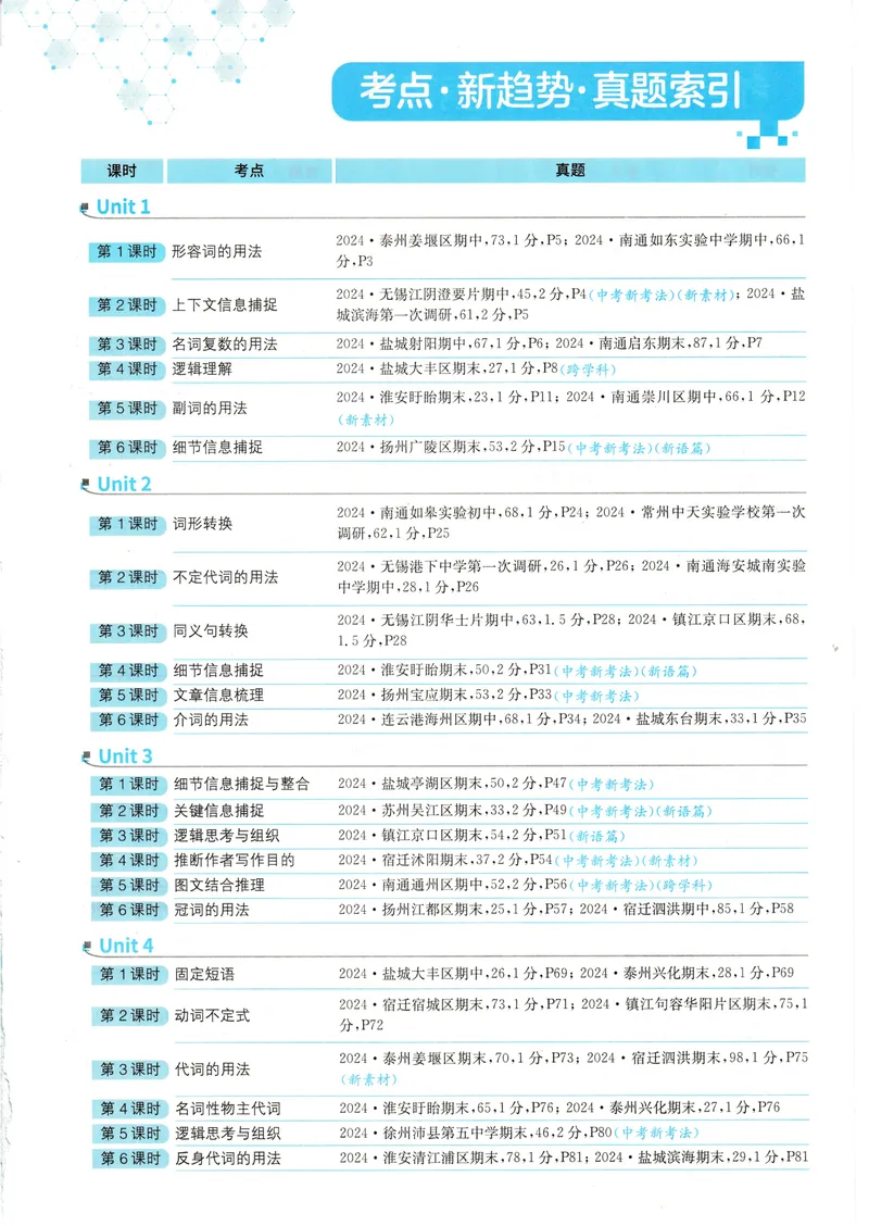 《2025《实验班提优训练》英语7下(译林)_初中全科目同步习题+精品试卷（7-9年级）_25秋初中英语《同步习题+精品试卷》_初中英语（译林版）试卷_《实验班提优训练》》第7页预览
