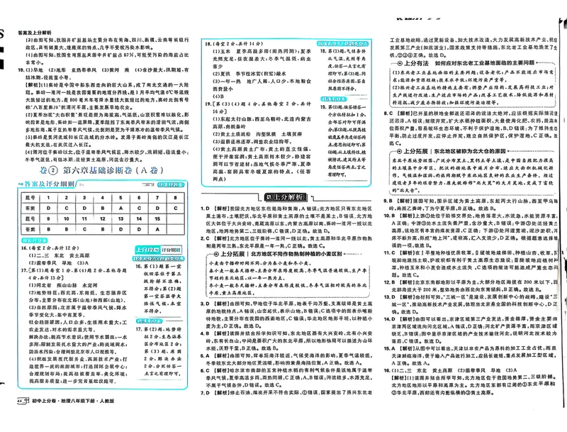 《2025《地理•上分卷》八下(人教)上分解析_初中全科目同步习题+精品试卷（7-9年级）_25秋初中地理《同步习题+精品试卷》_《初中上分卷》2025秋_2025版》第4页预览