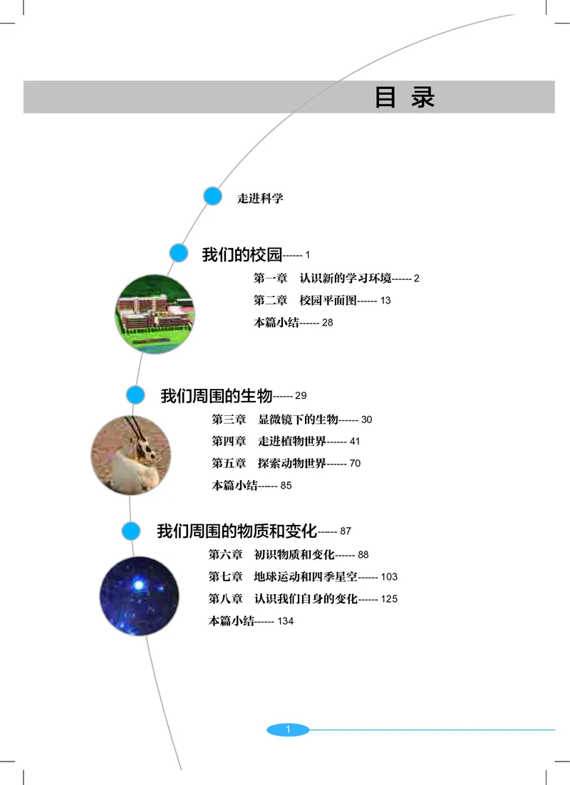 《沪教版七年级上册科学电子课本_2025秋电子课本初中科目-新教材_全部版本•初中科学电子课本_沪教版_2011年课标旧版》第4页预览