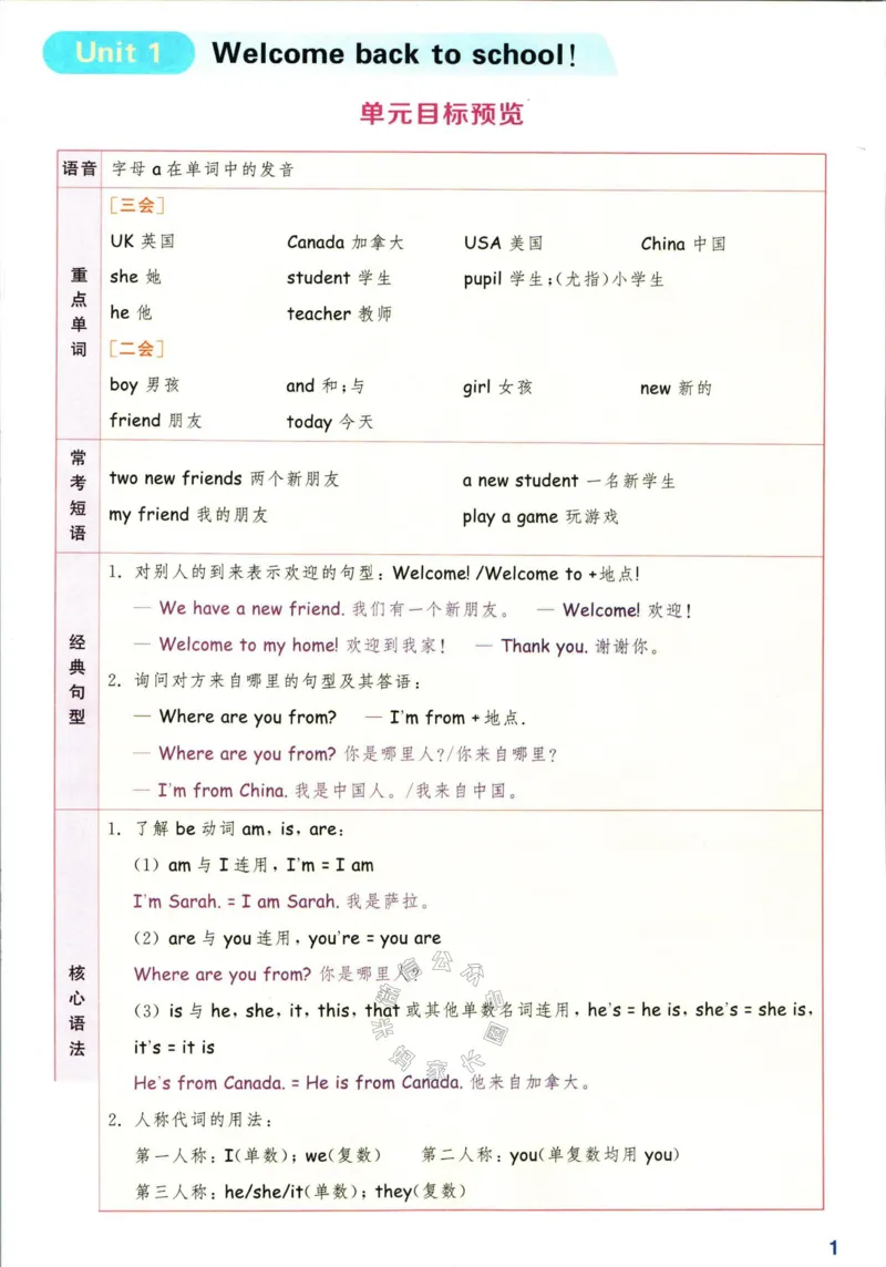 《008.人教PEP英语拔尖特训三年级下册（有答案）公众号：米妈家长圈_小学1-6年级全科全套_1-6年级全科下册_三年级_其他补充资料_英语人教PEP资料》第4页预览