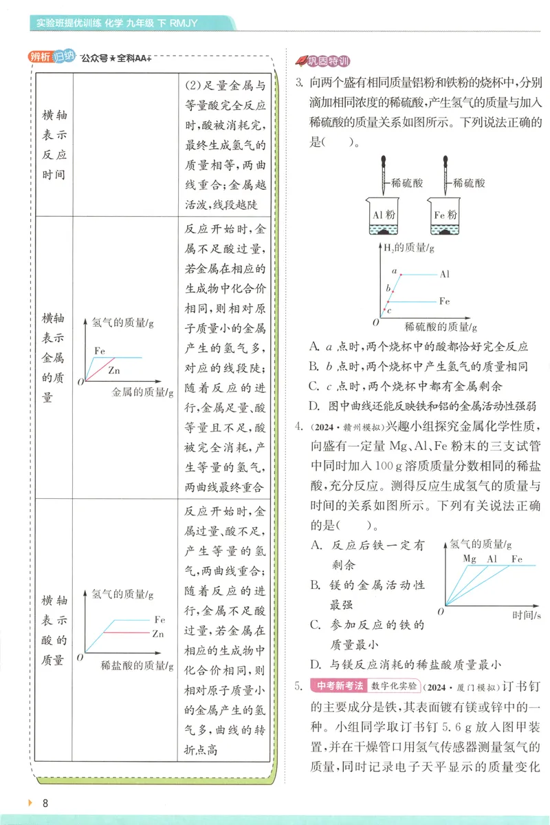 《2025《实验班提优训练》化学9下学霸攻略(人教)_初中全科目同步习题+精品试卷（7-9年级）_25秋初中化学《同步习题+精品试卷》_初中化学（人教版）试卷_《实验班提优训练》25春》第10页预览