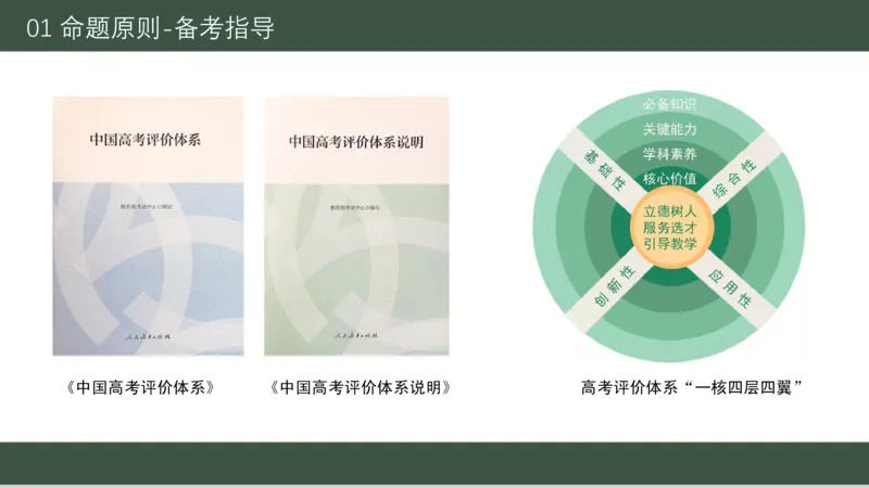 《黑龙江省新时代高中教育联合体2026届高三上学期8月开学测试化学分析及详解_2024-2027高三（6-6月题库）(1)_2025年08月试卷》第3页预览