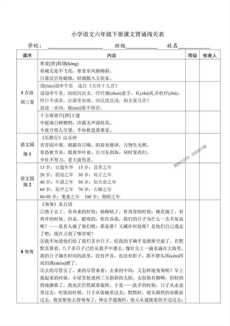 《008.小学语文六年级下册课文背诵闯关表_小学1-6年级全科全套_1-6年级全科下册_六年级_其他补充资料_语文资料》第1页预览