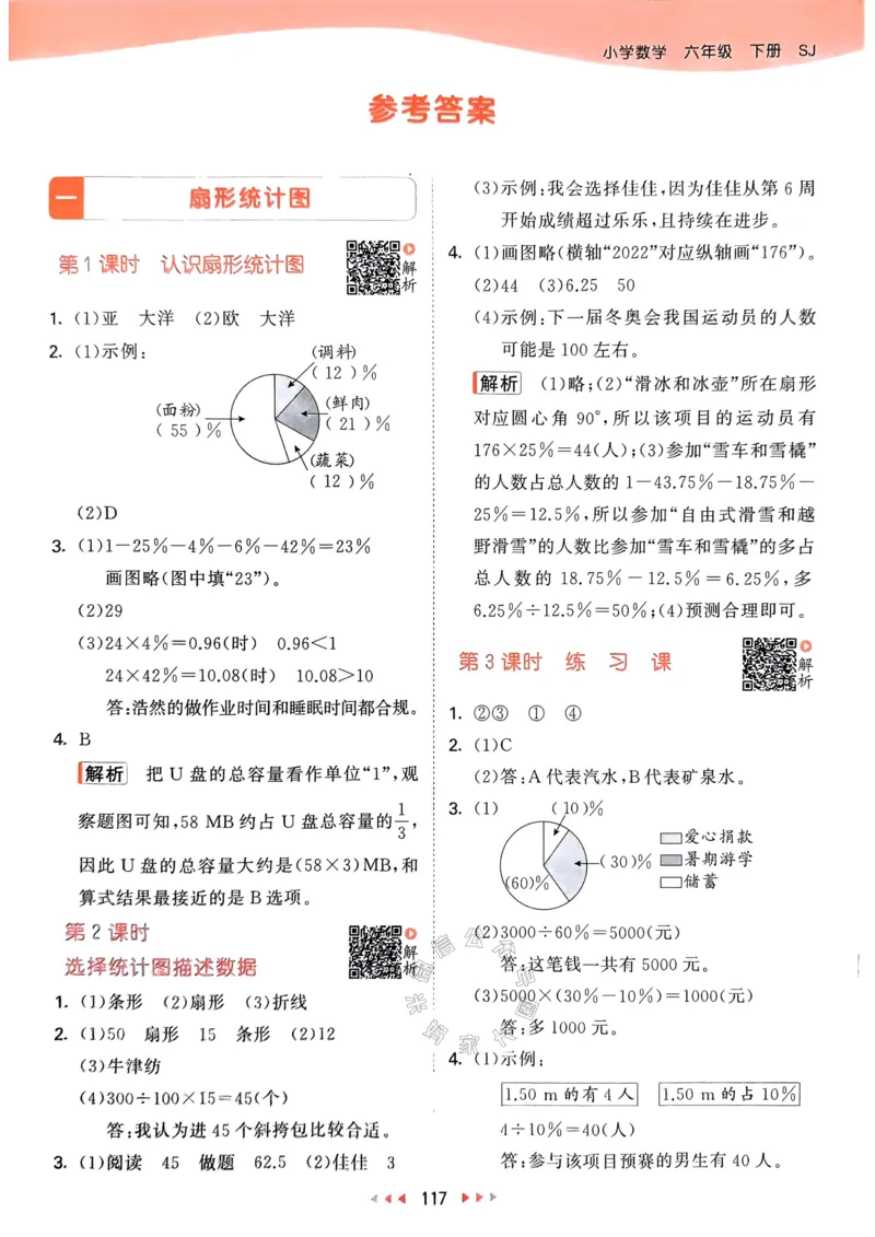《008.24春苏教版数学53天天练六年级下册答案_小学1-6年级全科全套_1-6年级全科下册_六年级_其他补充资料_数学苏教版资料》第2页预览
