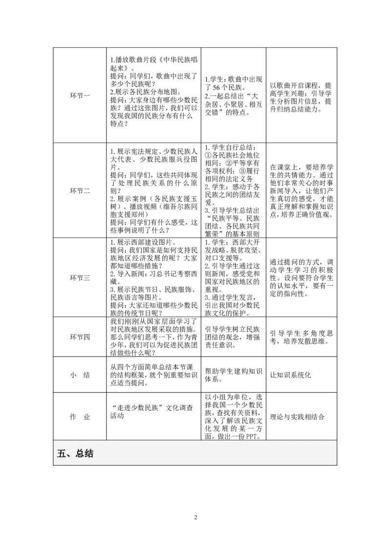 《课时6830_《7.1促进民族团结》微课-《促进民族团结》教学设计_初中7-9年级全科优质公开课_初中道法优质公开课_道德与法治9上（优质课视频）_课件教案》第2页预览