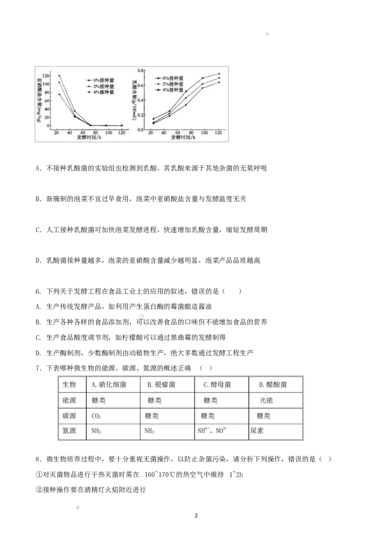 《高二4月生物月考_2024-2027高二（7-7月题库）_2026年04月高二试卷_260421四川省成都外国语学校2025-2026学年高二下学期4月月考试题》第2页预览