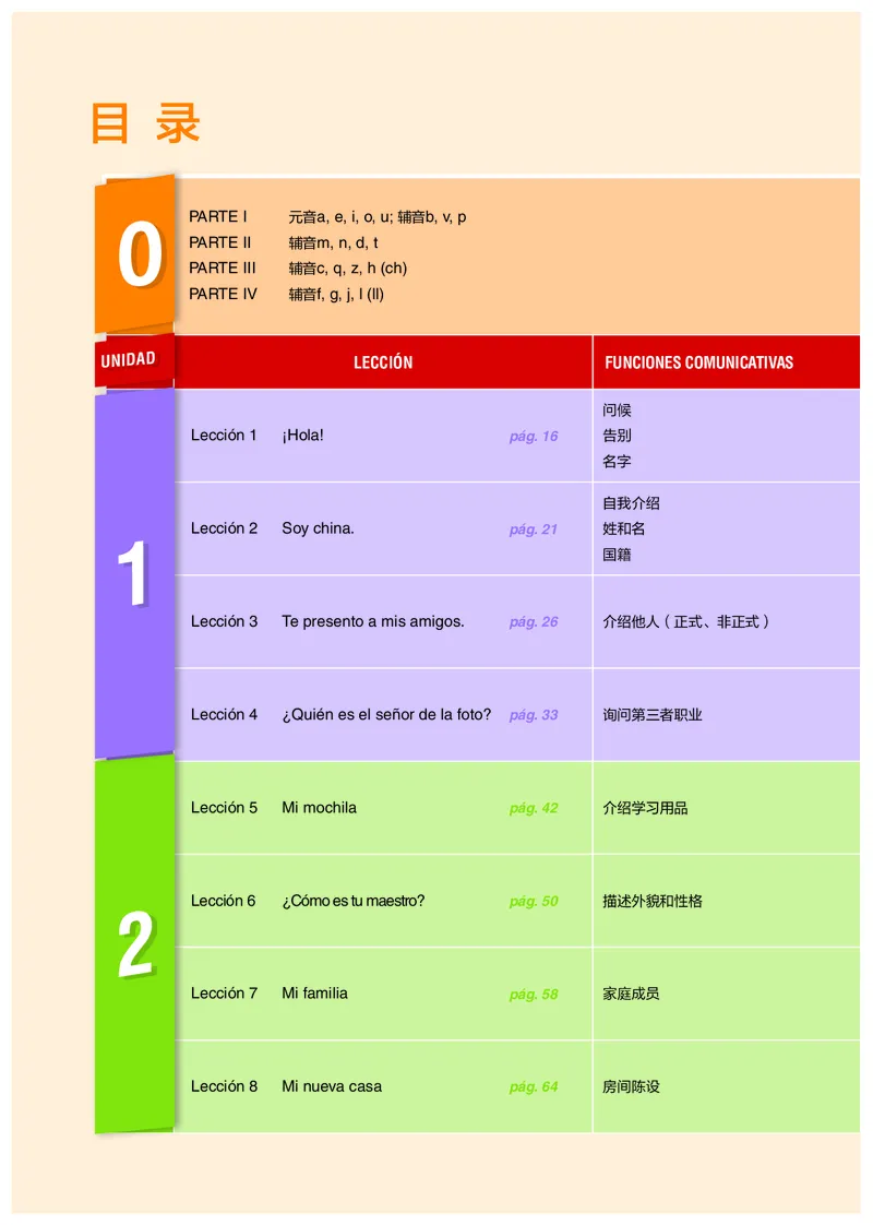 《外研版七年级必修I上册(2024秋版)西班牙语电子课本_2025秋电子课本初中科目-新教材_全部版本•初中西班牙语课本_外研版》第5页预览