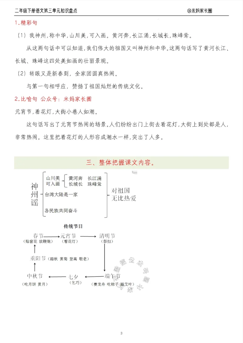 《006.24春语文二年级下册第三单元知识盘点七大专项（有答案）公众号：米妈家长圈_小学1-6年级全科全套_1-6年级全科下册_二年级_其他补充资料_语文资料》第3页预览