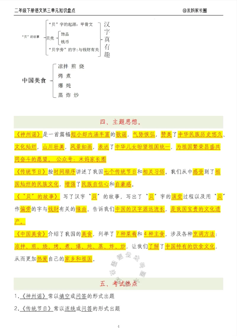 《006.24春语文二年级下册第三单元知识盘点七大专项（有答案）公众号：米妈家长圈_小学1-6年级全科全套_1-6年级全科下册_二年级_其他补充资料_语文资料》第4页预览