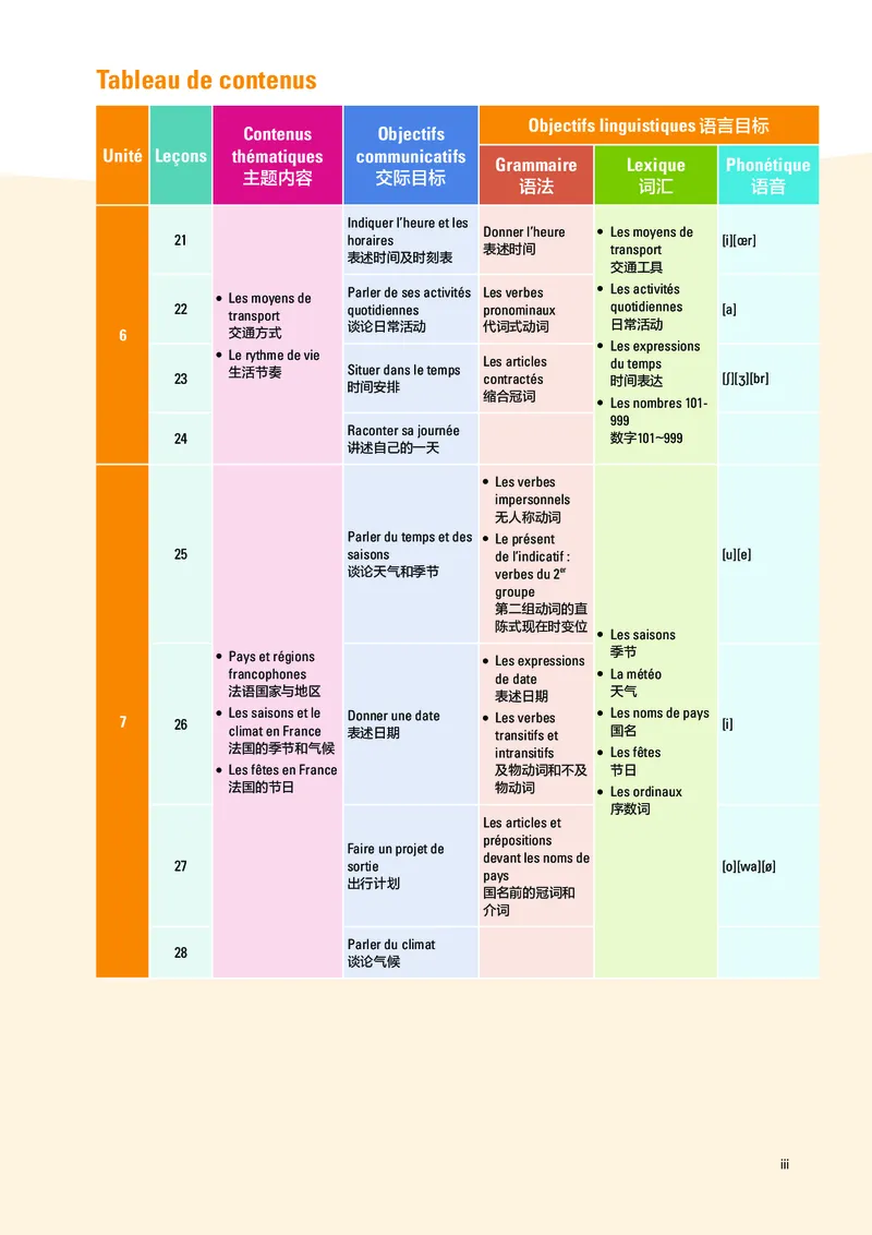 《外研版七年级必修起步下册(2024秋版)法语电子课本_2025秋电子课本初中科目-新教材_全部版本•初中法语电子课本_外研版》第6页预览