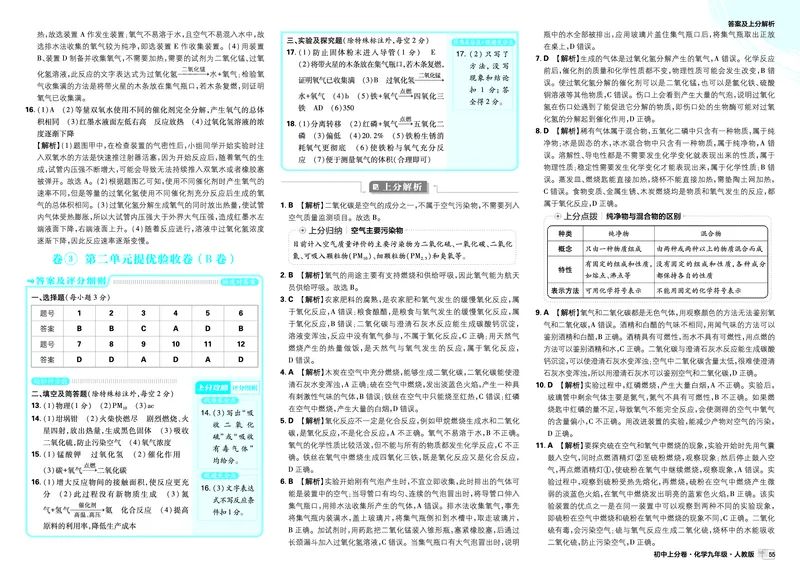 《2026《初中上分卷•化学》9全(RJ)答案解析_2026版初中《必刷题上分卷》9年级上册（7科全套）》第5页预览