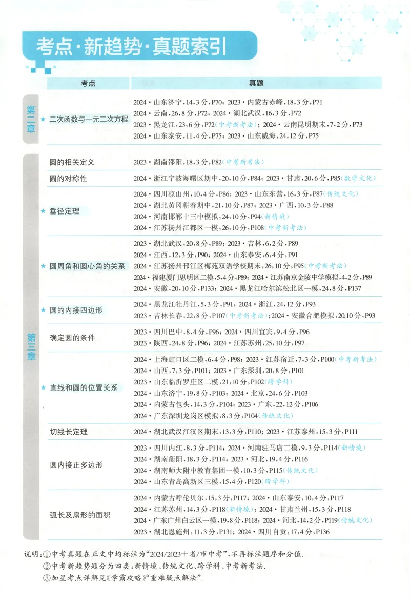 《2025《实验班提优训练》数学9下(北师大)_初中全科目同步习题+精品试卷（7-9年级）_25秋初中数学《同步习题+精品试卷》_初中数学北师大试卷_下册_《实验班提优训练》25春》第8页预览