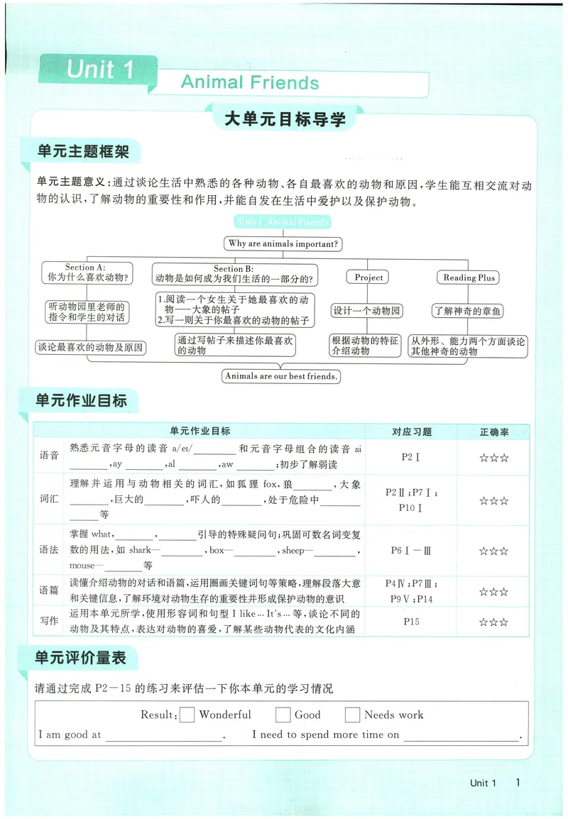 《2025《初中英语•学练优》校本作业(七下)_初中全科目同步习题+精品试卷(7-9年级)_25秋初中英语《同步习题+精品试卷》_初中英语(人教版)试卷_初中英语7-9年级下册_《优翼学练优》25春》第4页预览