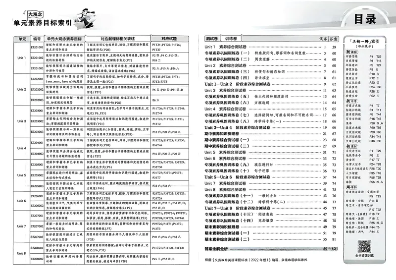 《2025春七下53试卷_初中全科目同步习题+精品试卷（7-9年级）_25秋初中英语《同步习题+精品试卷》_初中英语（人教版）试卷_初中英语7-9年级下册_《初中试卷》25春》第3页预览