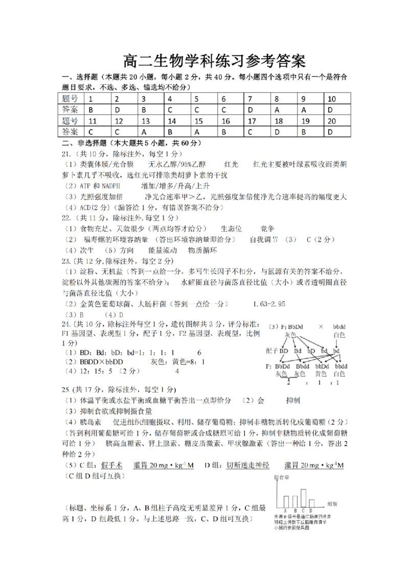 《高二生物答案_2024-2027高二（7-7月题库）_2026年05月高二试卷_260525浙江省七彩阳光2025-2026学年高二下学期4月期中考试（全）》第1页预览