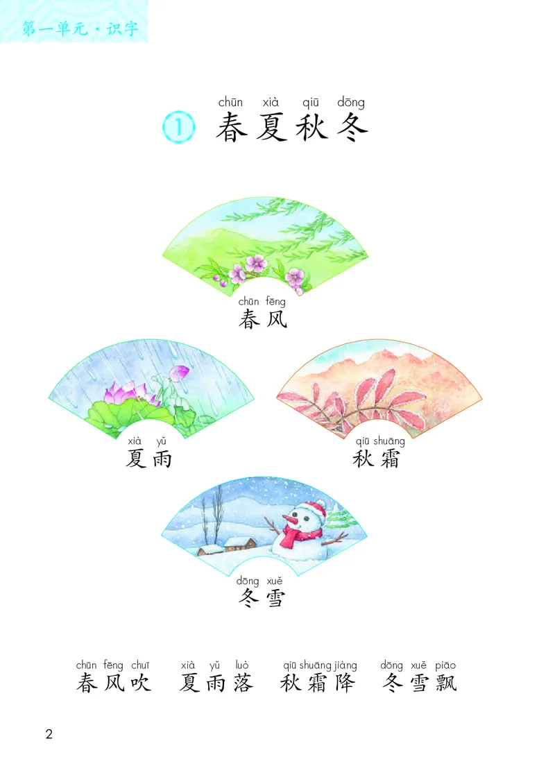 《人教版1年级语文下册高清教材_光塔笔记小学教辅_2025秋电子课本小学科目-新教材_全国统一•小学语文电子课本》第7页预览