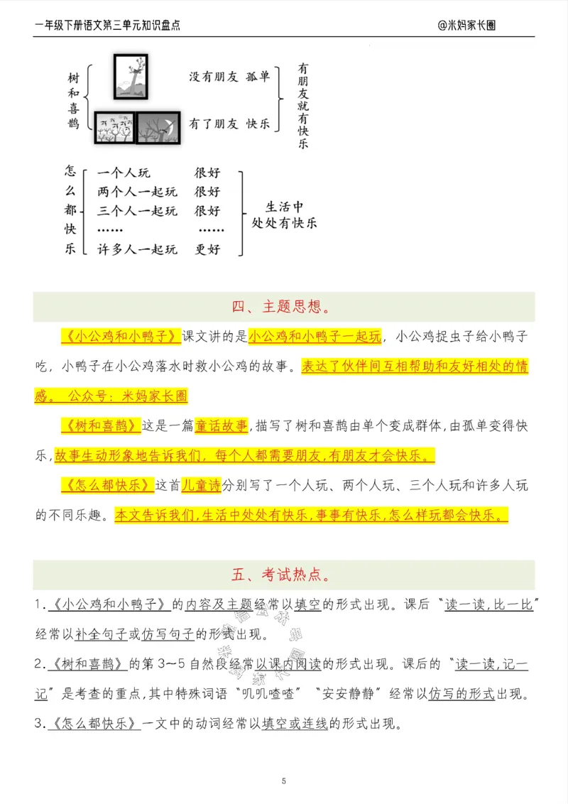 《008.24春语文一年级下册第三单元知识盘点七大专项（有答案）_小学1-6年级全科全套_1-6年级全科下册_一年级_其他补充资料_语文资料》第5页预览