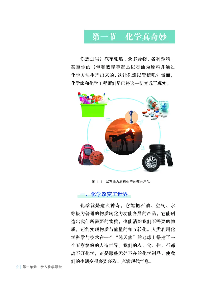 《鲁教版8年级化学全一册高清教材54制_2025秋电子课本初中科目-新教材_全部版本•初中化学电子课本_鲁教版初中化学电子课本》第9页预览