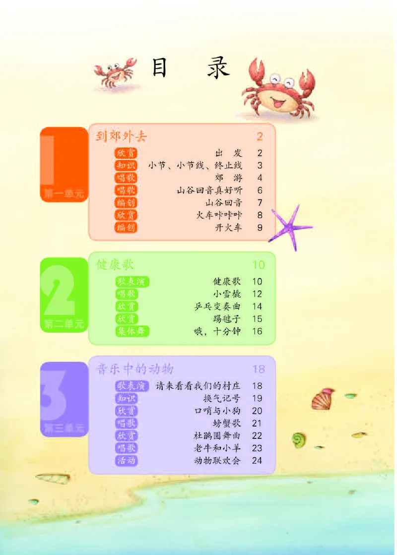 《人教版2年级音乐下册高清教材_光塔笔记小学教辅_2025秋电子课本小学科目-新教材_全部版本•小学音乐电子课本_人教版小学音乐电子课本_人教版小学音乐（五线谱）》第4页预览