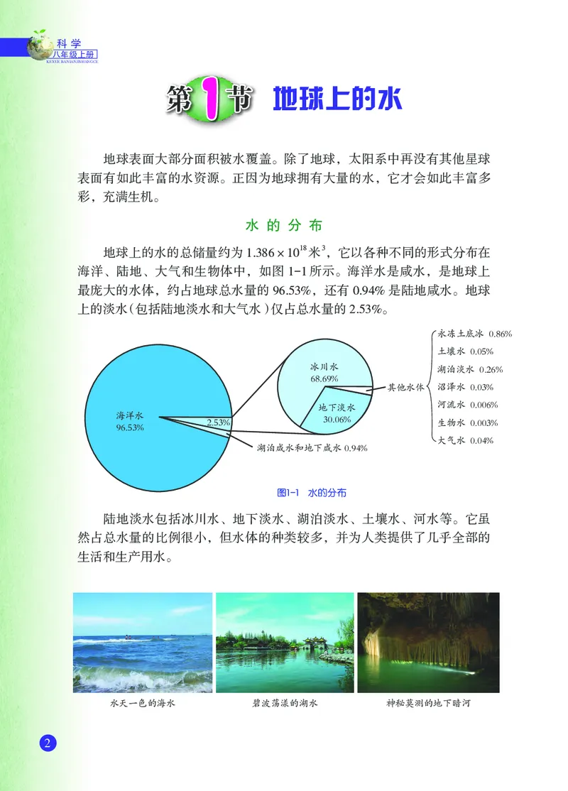 《浙教版八年级上册科学电子课本_2025秋电子课本初中科目-新教材_全部版本•初中科学电子课本_浙教版》第9页预览