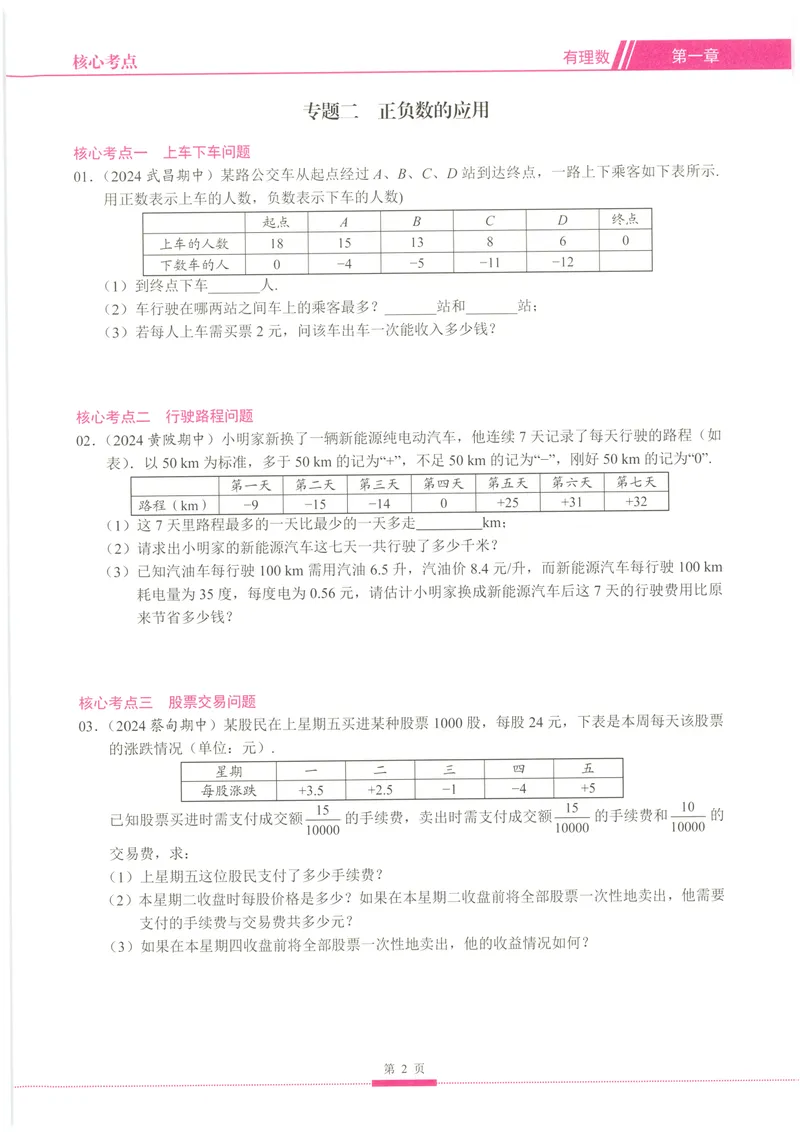 《2025《核心考点》7年级上册(RJ)_初中全科目同步习题+精品试卷(7-9年级)_25秋初中数学《同步习题+精品试卷》_初中数学人教版试卷_初中数学人教版7-9年级上册_《核心考点》24秋》第10页预览