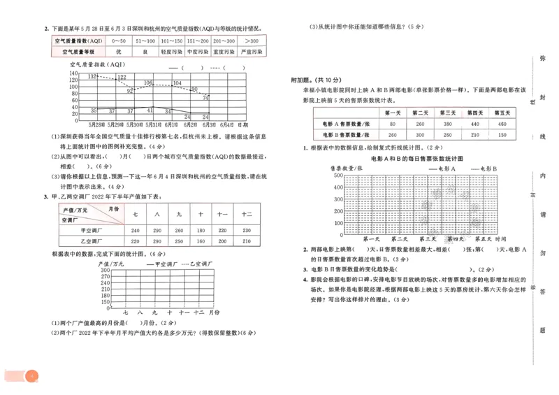 《009.24春苏教版数学53天天练五年级下册测评卷（有答案）关注：米妈家长圈_小学1-6年级全科全套_1-6年级全科下册_五年级_其他补充资料_教辅系列_数学苏教版资料》第5页预览