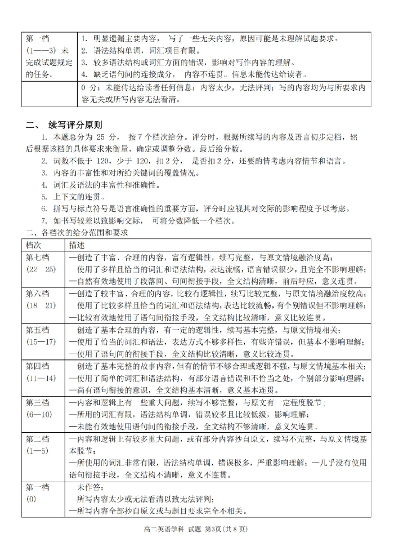 《高二英语答案_2024-2027高二(7-7月题库)_2026年05月高二试卷_260521浙江省杭州北斗联盟2025-2026学年高二下学期4月期中联考(全)》第3页预览