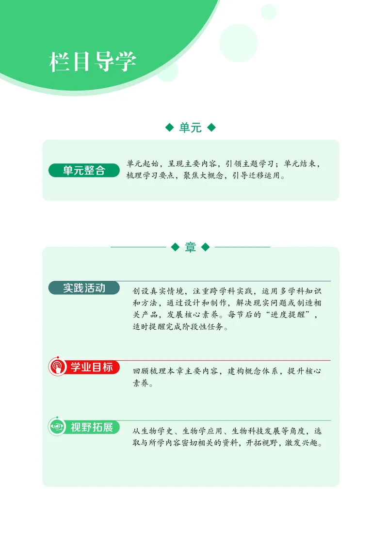 《济南版7年级生物下册高清教材_2025秋电子课本初中科目-新教材_全部版本•初中生物电子课本_济南版初中生物电子课本》第5页预览