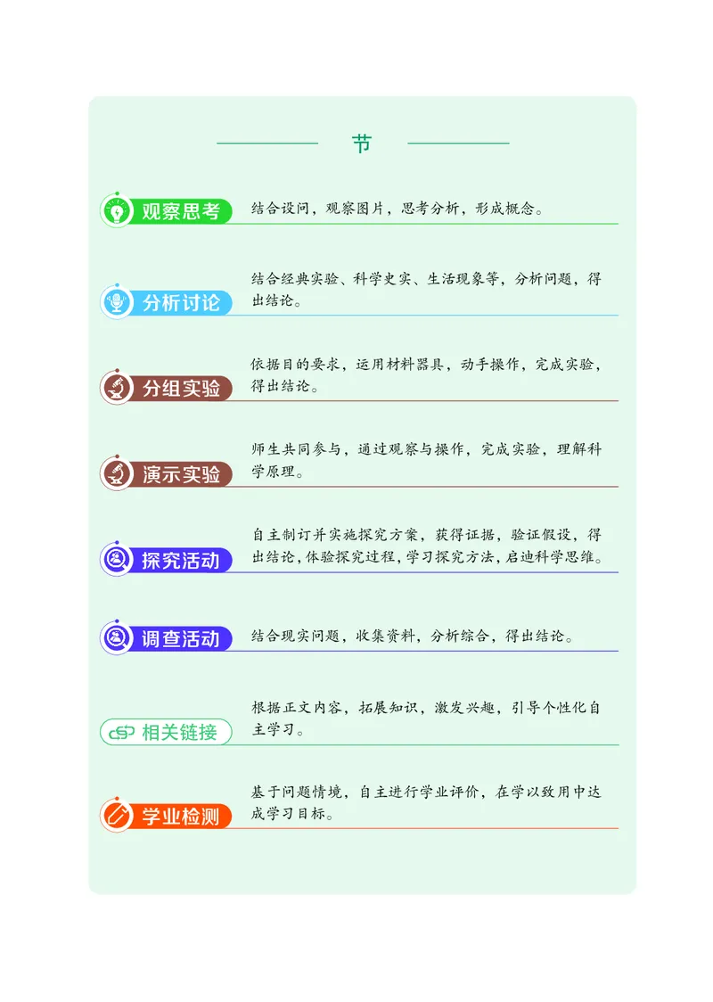 《济南版7年级生物下册高清教材_2025秋电子课本初中科目-新教材_全部版本•初中生物电子课本_济南版初中生物电子课本》第6页预览