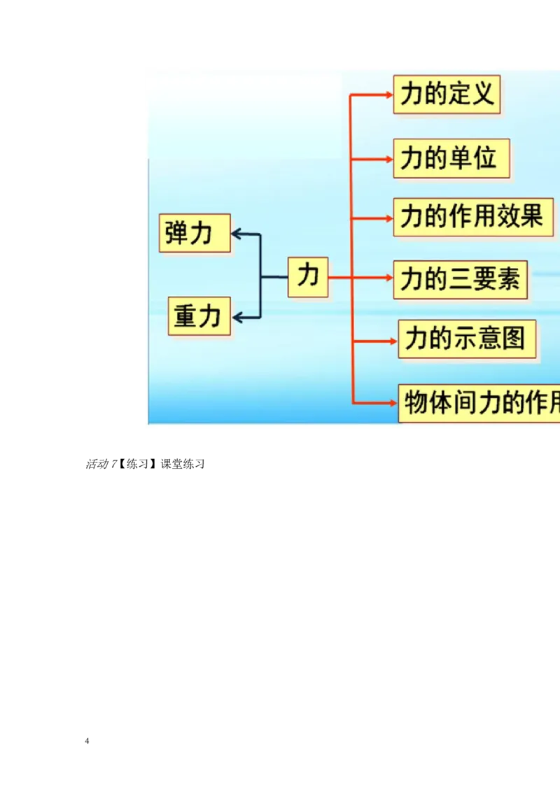 《人教初中物理八下《07第7章本章复习课》市一等奖教案李红波_初中7-9年级全科优质公开课_初中物理优质公开课_人教版物理初中8年级下册教案PPT课件配套优质课视频》第4页预览