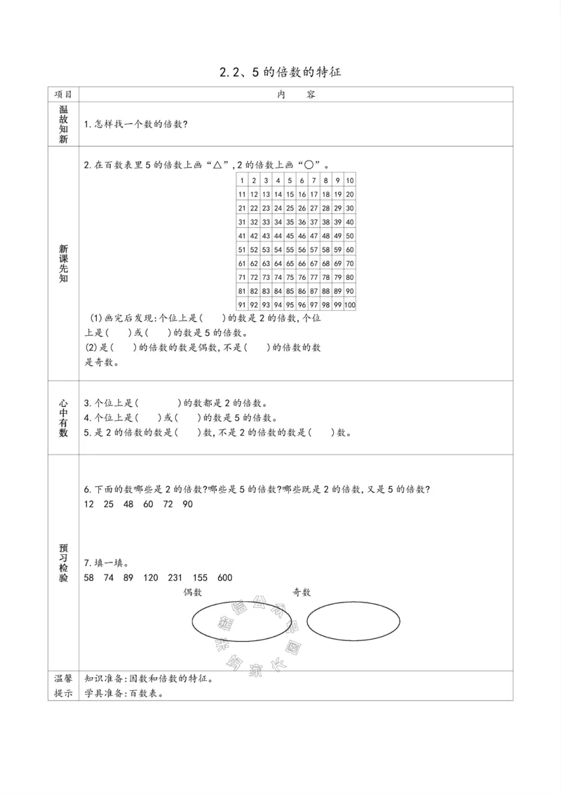 《007.苏教版数学五年级下册预习单（有答案）公众号：米妈家长圈_小学1-6年级全科全套_1-6年级全科下册_五年级_其他补充资料_教辅系列_数学苏教版资料》第10页预览
