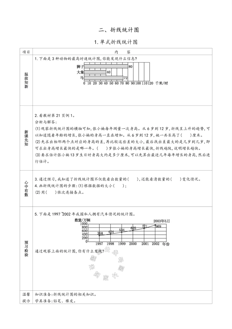 《007.苏教版数学五年级下册预习单（有答案）公众号：米妈家长圈_小学1-6年级全科全套_1-6年级全科下册_五年级_其他补充资料_教辅系列_数学苏教版资料》第7页预览