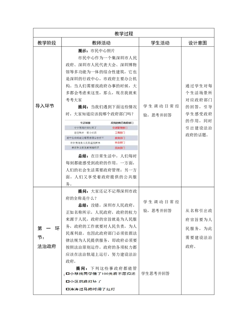 《课时6820_凝聚法治共识-4.2凝聚法治共识教学设计_初中7-9年级全科优质公开课_初中道法优质公开课_道德与法治9上（优质课视频）_课件教案》第2页预览