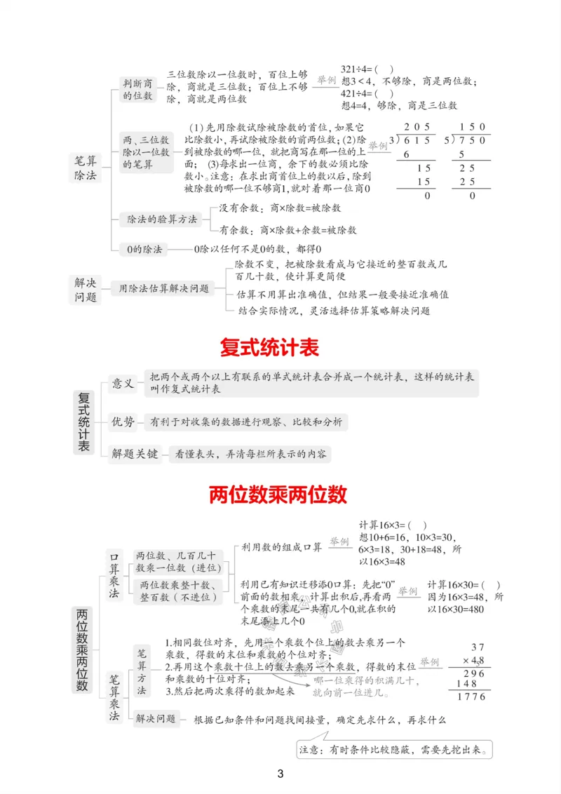 《009.24春人教版数学三年级下册课本知识全归纳公众号：米妈家长圈_小学1-6年级全科全套_1-6年级全科下册_三年级_其他补充资料_数学人教版资料》第2页预览