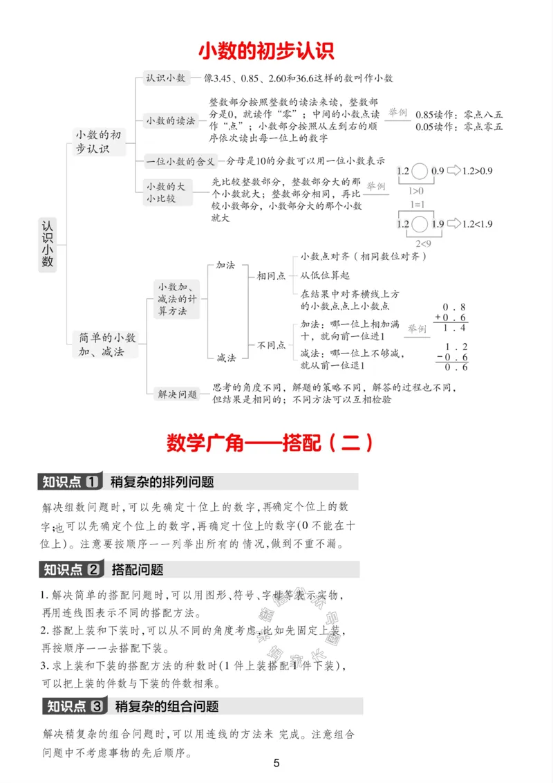 《009.24春人教版数学三年级下册课本知识全归纳公众号：米妈家长圈_小学1-6年级全科全套_1-6年级全科下册_三年级_其他补充资料_数学人教版资料》第4页预览