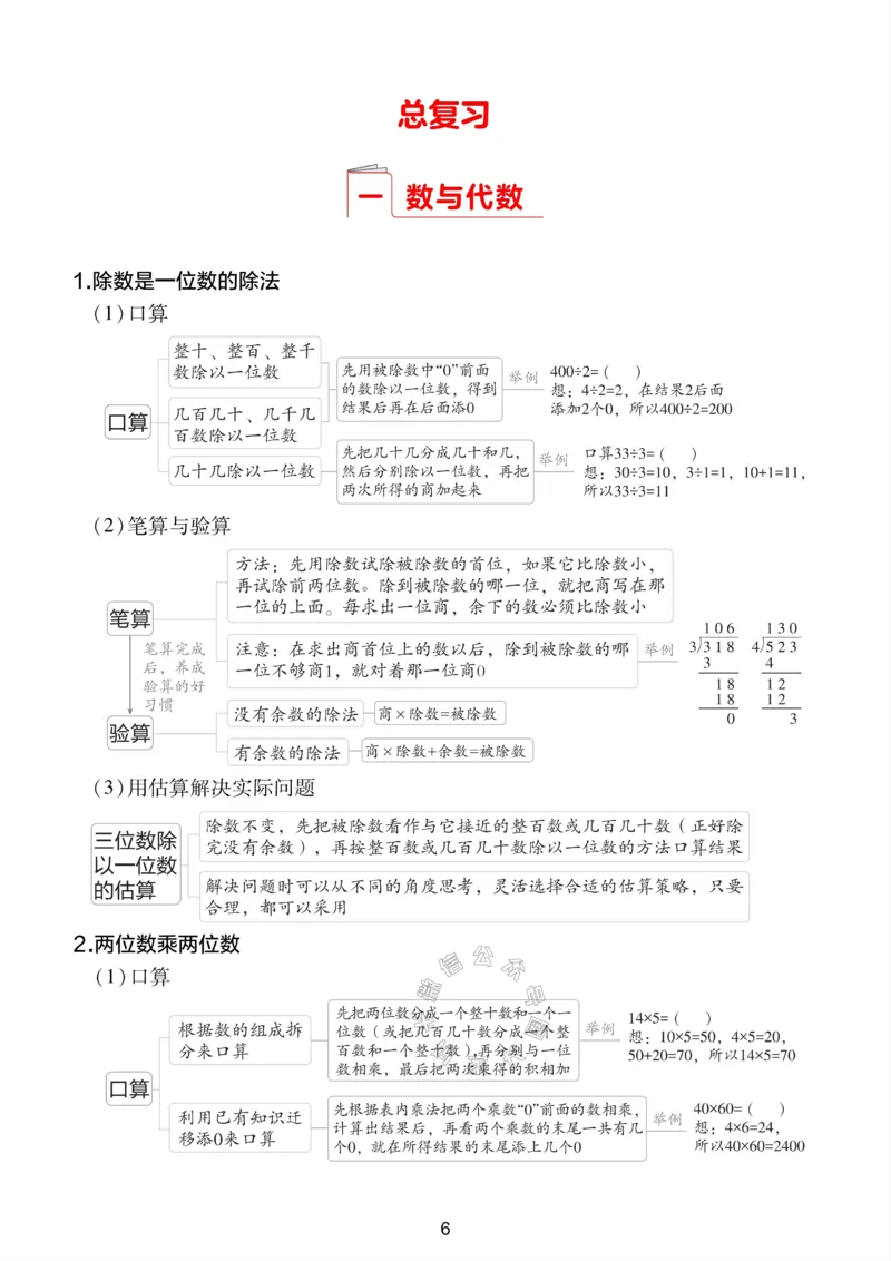 《009.24春人教版数学三年级下册课本知识全归纳公众号：米妈家长圈_小学1-6年级全科全套_1-6年级全科下册_三年级_其他补充资料_数学人教版资料》第5页预览