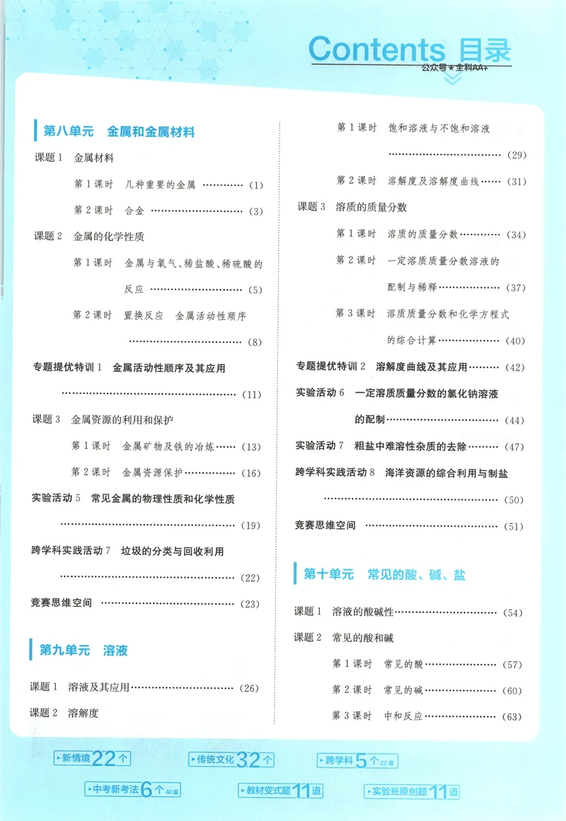 《2025《实验班提优训练》化学9下(人教)_初中全科目同步习题+精品试卷（7-9年级）_25秋初中化学《同步习题+精品试卷》_初中化学（人教版）试卷_《实验班提优训练》25春》第5页预览