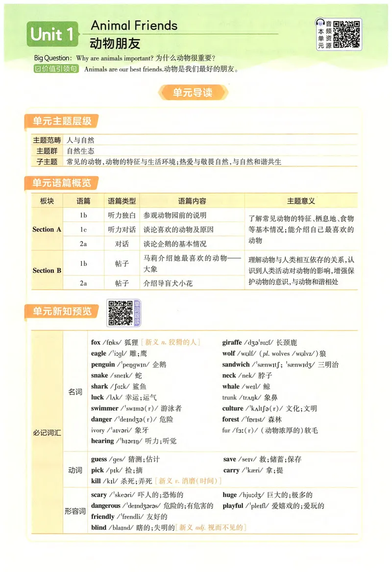 《2025春教材帮英语人教版7年级下册（主书）_初中全科目同步习题+精品试卷（7-9年级）_25秋初中英语《同步习题+精品试卷》_初中英语（人教版）试卷_初中英语7-9年级下册_《教材帮》25春》第10页预览
