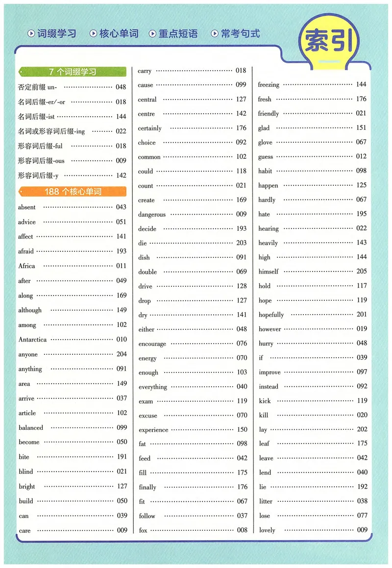 《2025春教材帮英语人教版7年级下册（主书）_初中全科目同步习题+精品试卷（7-9年级）_25秋初中英语《同步习题+精品试卷》_初中英语（人教版）试卷_初中英语7-9年级下册_《教材帮》25春》第6页预览