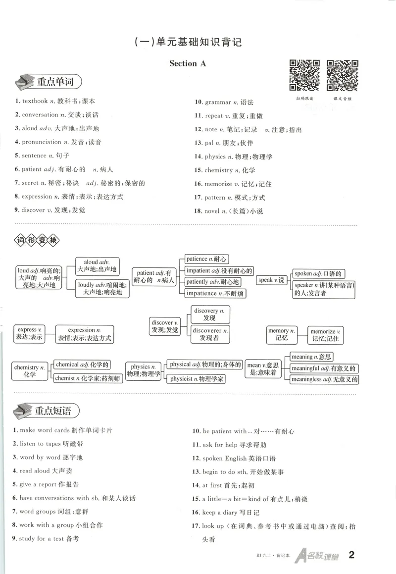 《2025《名校课堂》九上英语(人教版)背记本_初中全科目同步习题+精品试卷（7-9年级）_25秋初中英语《同步习题+精品试卷》_初中英语（人教版）试卷_初中英语7-9年级上册_《名校课堂》2024秋》第4页预览