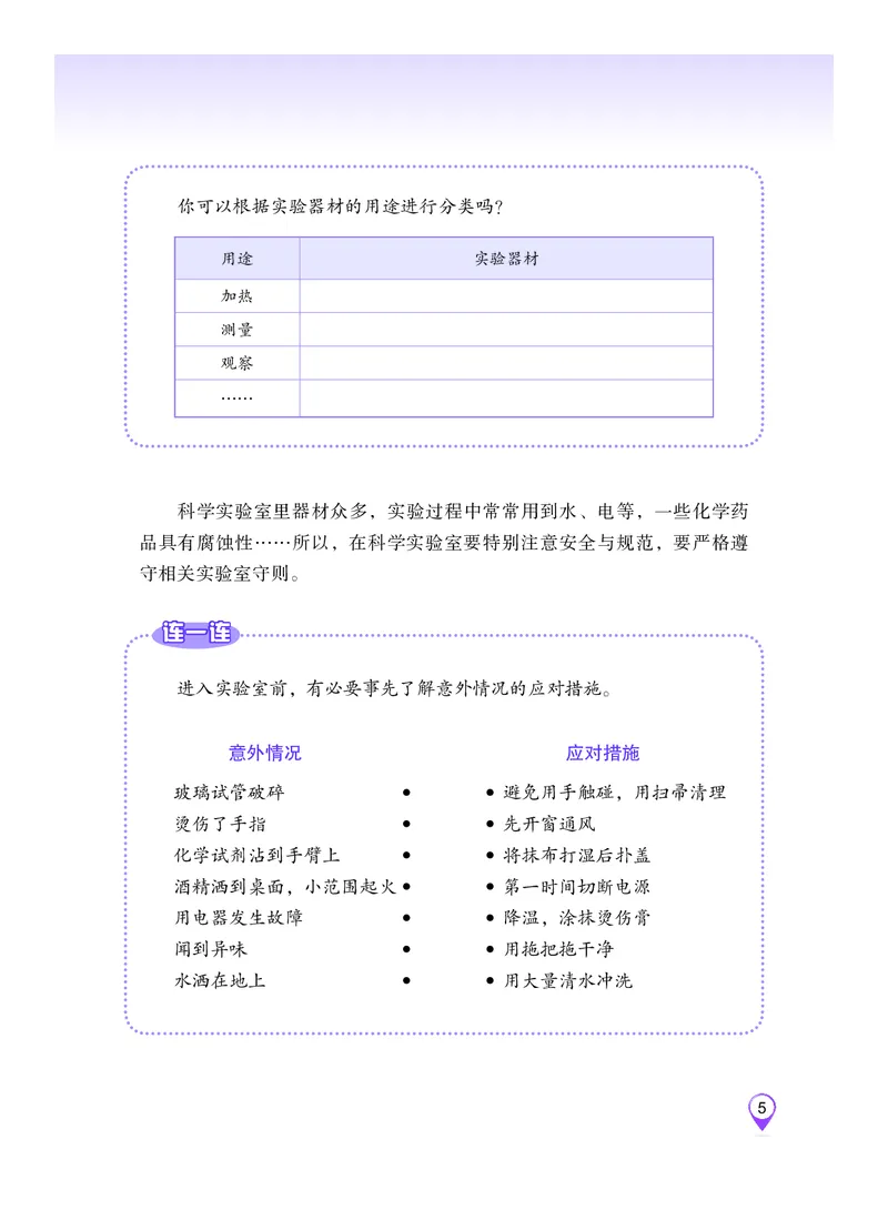 《沪科版五四制六年级上册(2024秋版)科学电子课本_2025秋电子课本初中科目-新教材_全部版本•初中科学电子课本_沪科版五四制》第10页预览