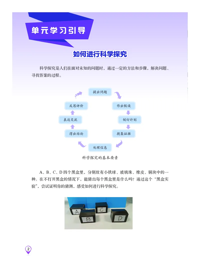 《沪科版五四制六年级上册(2024秋版)科学电子课本_2025秋电子课本初中科目-新教材_全部版本•初中科学电子课本_沪科版五四制》第7页预览