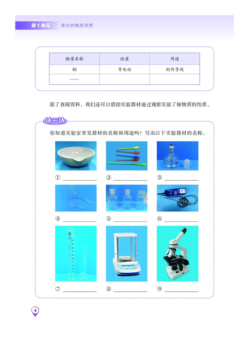 《沪科版五四制六年级上册(2024秋版)科学电子课本_2025秋电子课本初中科目-新教材_全部版本•初中科学电子课本_沪科版五四制》第9页预览