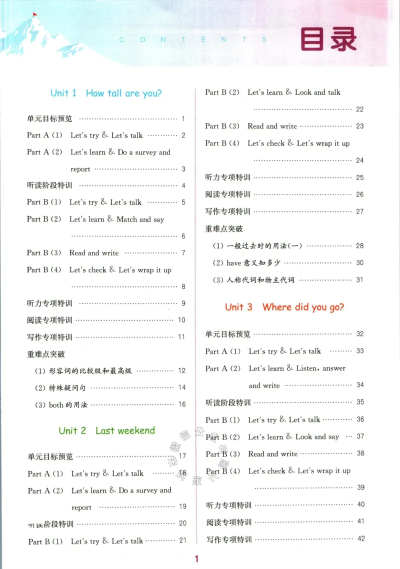 《008.人教PEP英语拔尖特训六年级下册(有答案)_小学1-6年级全科全套_1-6年级全科下册_六年级_其他补充资料_英语人教PEP资料》第2页预览