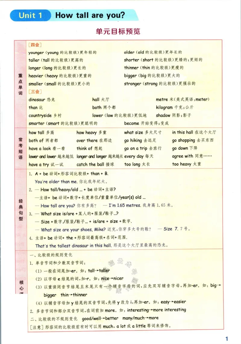 《008.人教PEP英语拔尖特训六年级下册(有答案)_小学1-6年级全科全套_1-6年级全科下册_六年级_其他补充资料_英语人教PEP资料》第4页预览