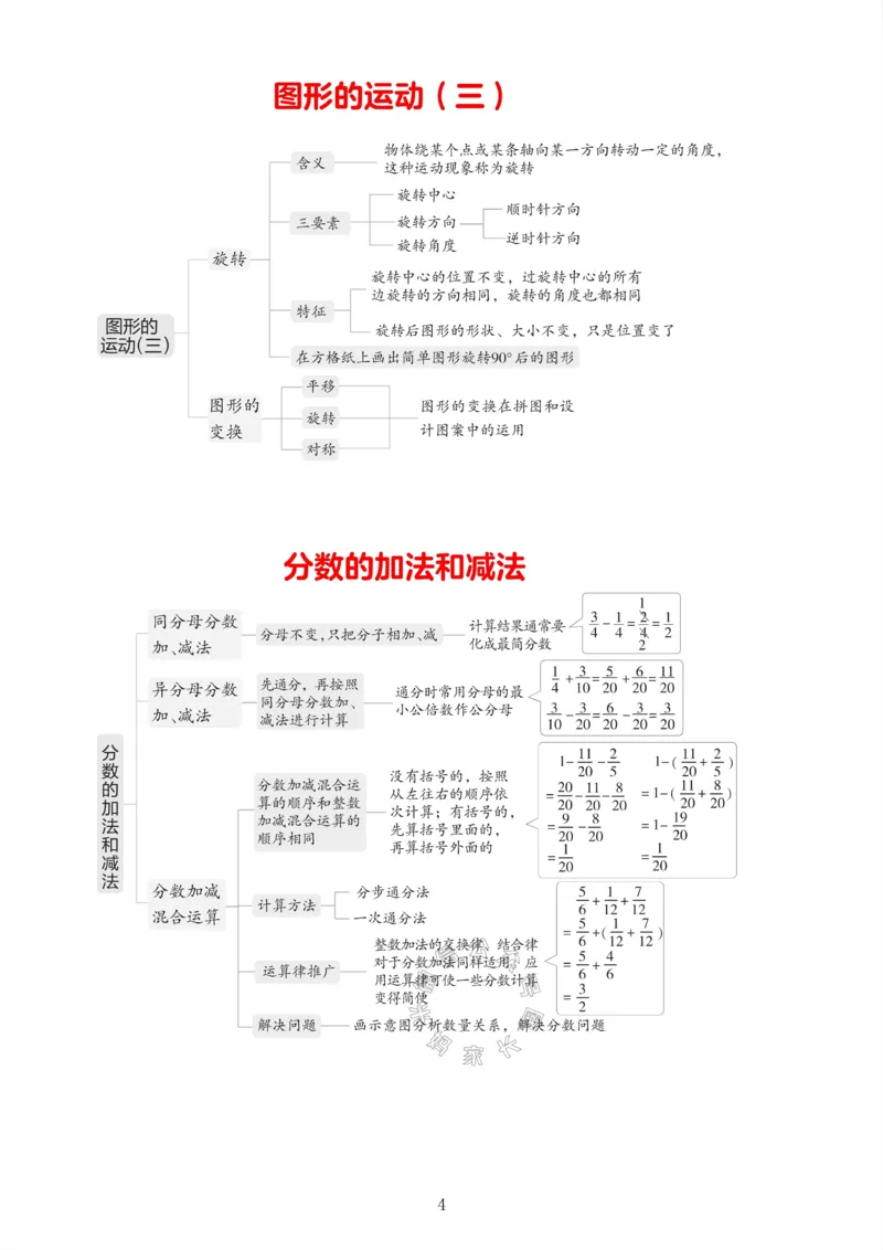 《009.24春人教版数学五年级下册课本知识全归纳公众号：米妈家长圈_小学1-6年级全科全套_1-6年级全科下册_五年级_其他补充资料_教辅系列_数学人教版资料》第4页预览