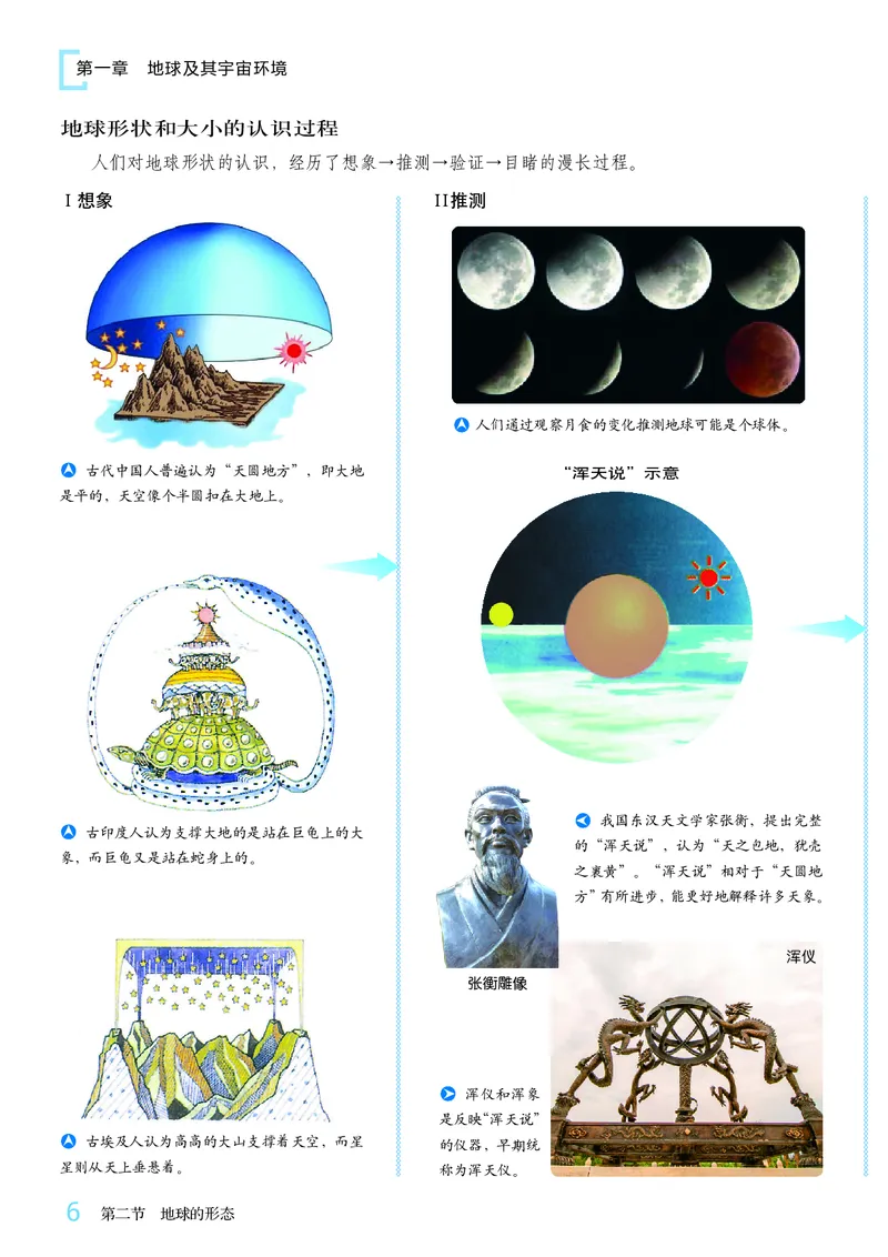 《商务版七年级上册(2024秋版)地理图册电子课本_2025秋电子课本初中科目-新教材_全部版本•初中地理电子课本_全部版本-初中地理-图册_商务版》第10页预览