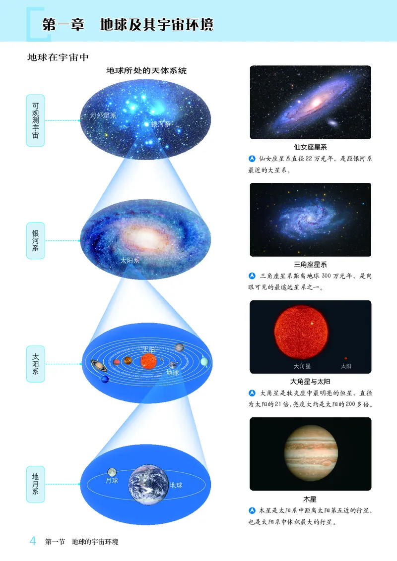 《商务版七年级上册(2024秋版)地理图册电子课本_2025秋电子课本初中科目-新教材_全部版本•初中地理电子课本_全部版本-初中地理-图册_商务版》第8页预览