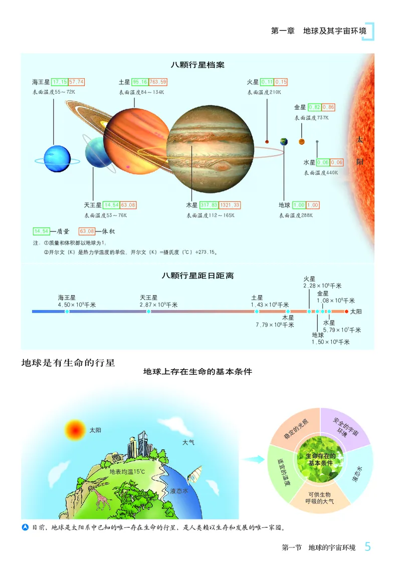 《商务版七年级上册(2024秋版)地理图册电子课本_2025秋电子课本初中科目-新教材_全部版本•初中地理电子课本_全部版本-初中地理-图册_商务版》第9页预览
